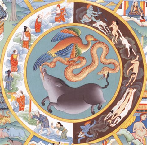 The Three Roots Of Evil - List | Here There and Everywhere