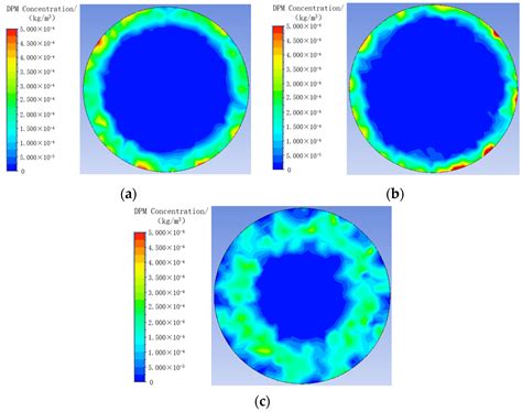 Study on the Influence of Dust Removal Fan Structure Parameters on Dust ...