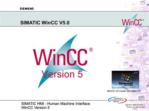 WinCC-features