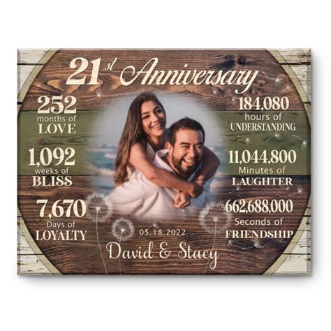 Custom 21st Anniversary Gift, 21 Years Anniversary Gift For Couple ...