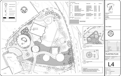 Image result for AutoCAD Planting Line Type