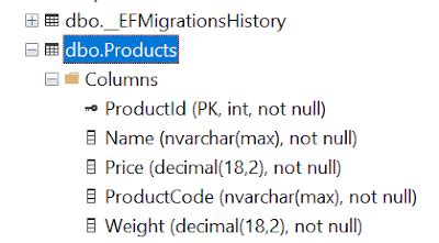 C# Entity Framework Core Code First 的图像结果