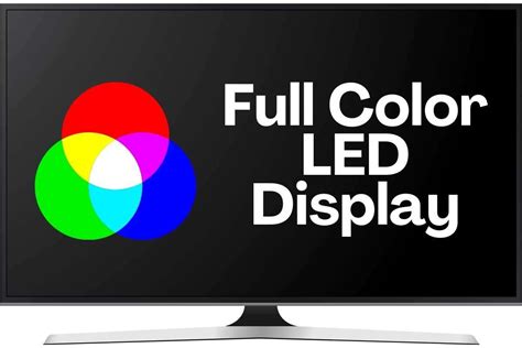 Image result for What Is Full Array LED