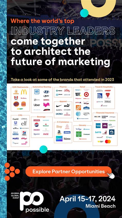 2025 Partnership Opportunities POSSIBLE Miami, April 28-30 2025 ...