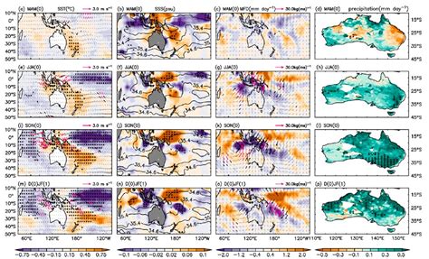 Sea Water 的图像结果