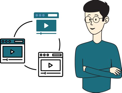 Image result for Explainer Video Environment