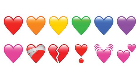 Heart emojis meaning: A guide to using the symbols and when to use them ...