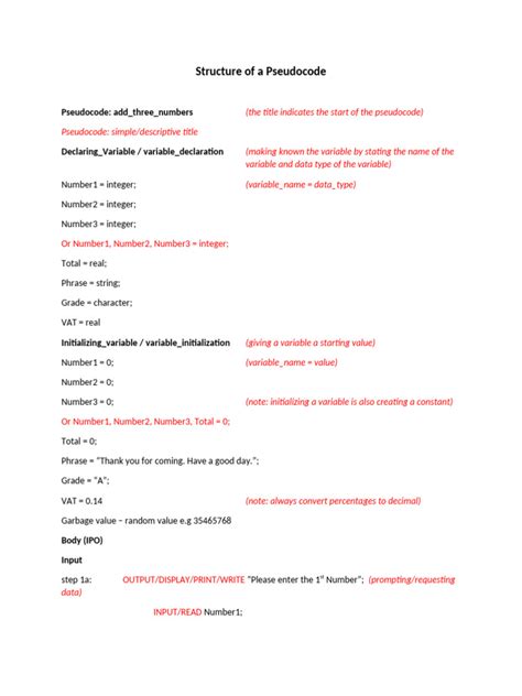 Image result for Creating Pseudocode Loop