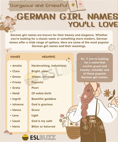 German Girls Names
