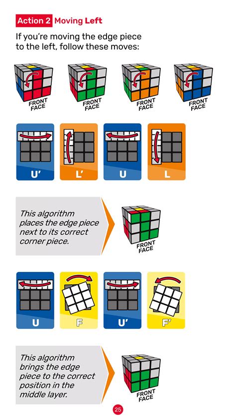 Rubiks_Solution-Guide_3x3.pdf
