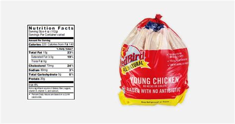 Local Grocery — Red Bird Farms