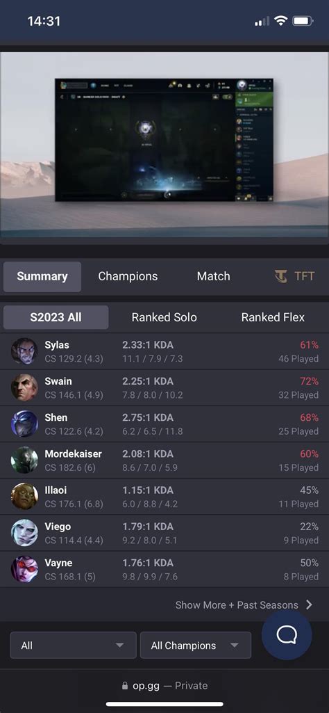 Image result for Swain Mid