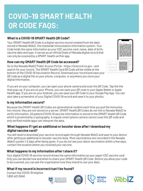 Image result for How to Decode Smart Health Card