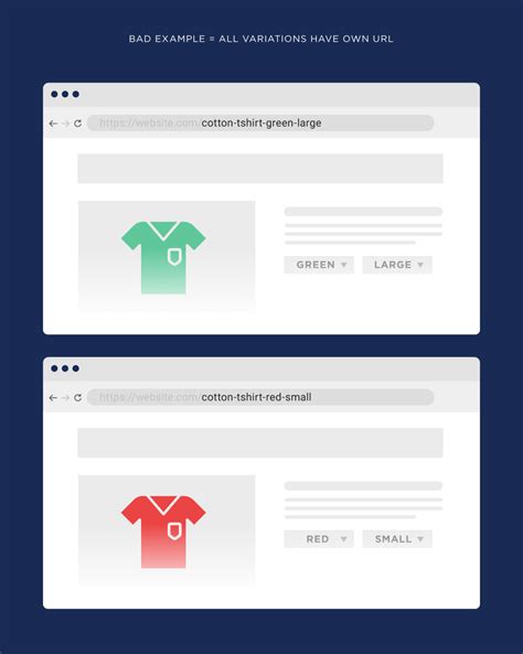 Image result for Duplicate Content SEO