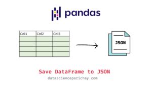 Image result for Pandas Data Frame toJSON
