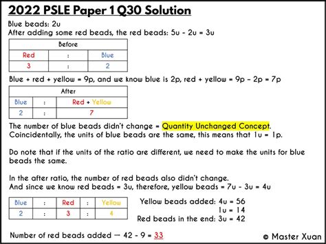 Image result for 2016 PSLE Math Question 15 Paper 2