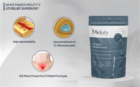 Buy Miduty UTI Relief | D-Mannose and Cranberry Supplement | Helps in ...