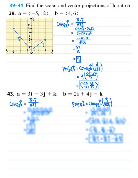 Scalar Projection Examples 的图像结果