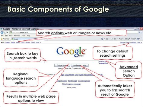 Image result for Basic Google Search