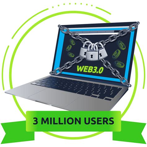 Image result for Tryhackme Subscription