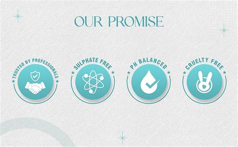 Qod Professional Max Prime After Treatment Shampoo & Hair Mask 300Ml ...