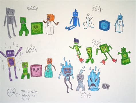 Image result for Minecraft Adventure Time Banner