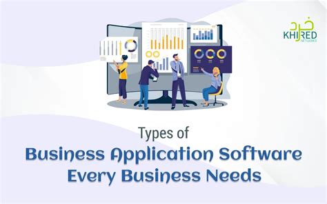 Image result for Learn Business Application Programming