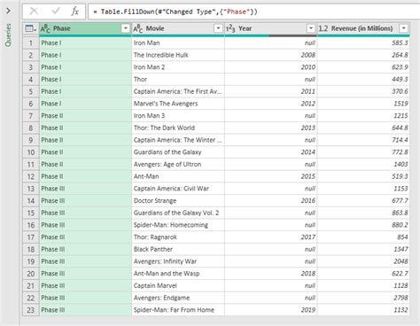 Image result for Examples of Fill in Data Query