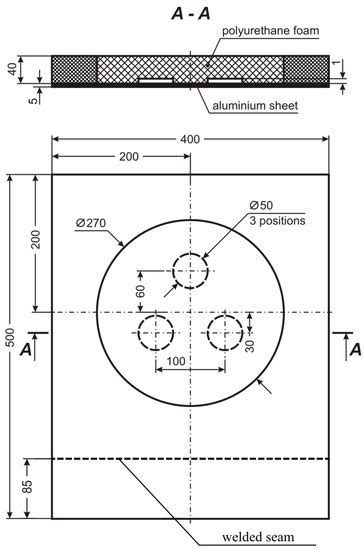 Design and Applications of Multi-Frequency Holographic Subsurface Radar ...