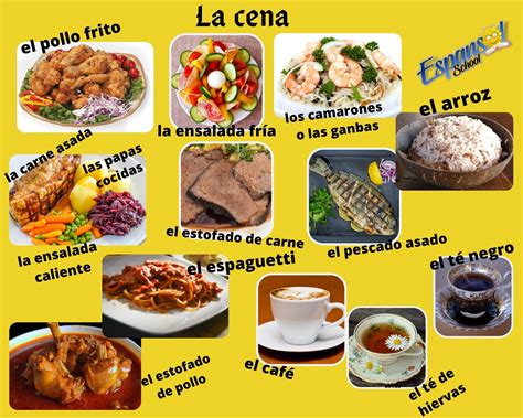 Spanish Vocabulary for Dinner
