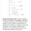 Explain diode switching times and transistor switching times. - Brainly.in