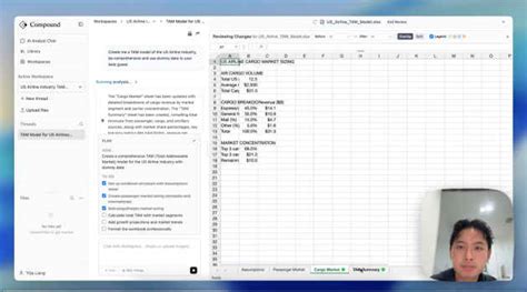 What is Compound AI: 5 key features of the finance spreadsheet tool