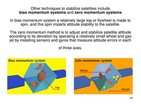 Navigation Software Means 的图像结果