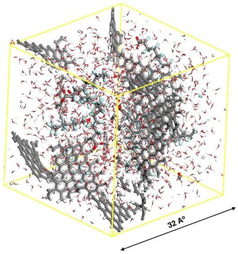 ChemEngineering | An Open Access Journal from MDPI