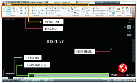 AutoCAD Tutorial Toolbar 的图像结果