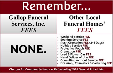 HOME - Gallop Funeral Services, Inc.