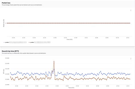 Image result for Network Images Monitor