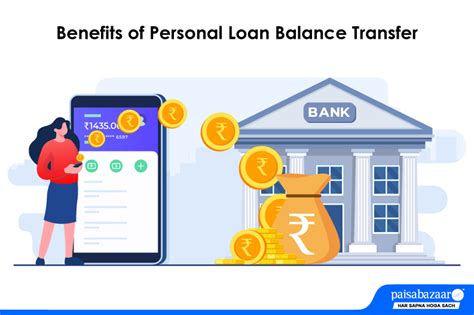 Key Benefits of Personal Loan Balance Transfer- Importance & Features
