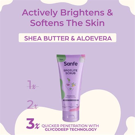 WHAT IS GLYCODEEP TECHNOLOGY —