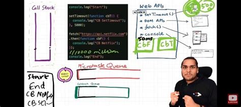 Image result for Advanced Namaste JavaScript