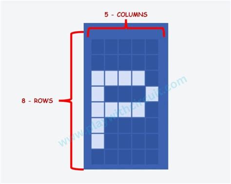 Image result for Interfacing 16 X2 Wth Arduino