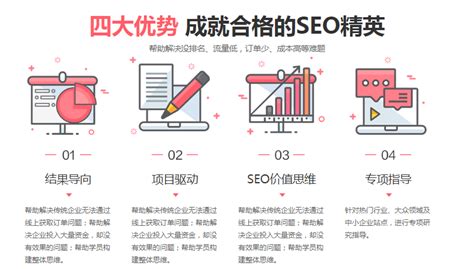 什么是单页seo优化？单页SEO优化技巧-杭州SEO中心