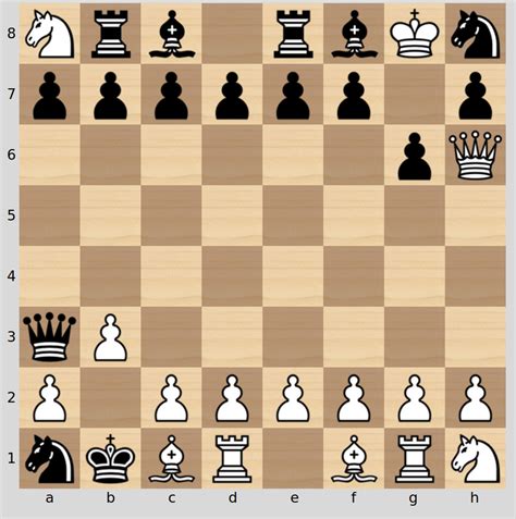 optimization - Maximum Board Coverage: One of Every Chess Piece - Puzzling Stack Exchange Aesthetic