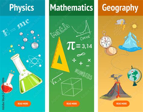 Math and Science.com 的图像结果