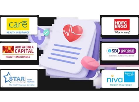 Image result for Digit Health Insurance