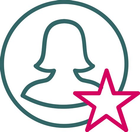 Important Object Icon 的图像结果