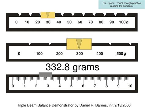 Using a Balance Scale 的图像结果