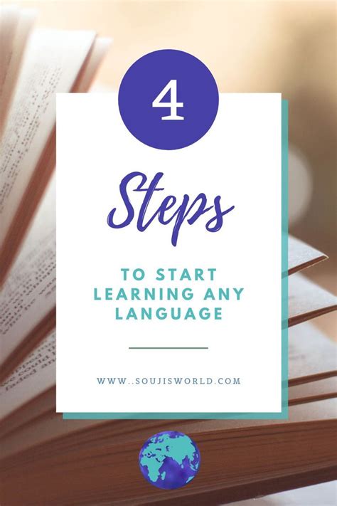 Basics of Learning a Language 的图像结果