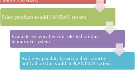 Image result for Direct Route jitDebugging