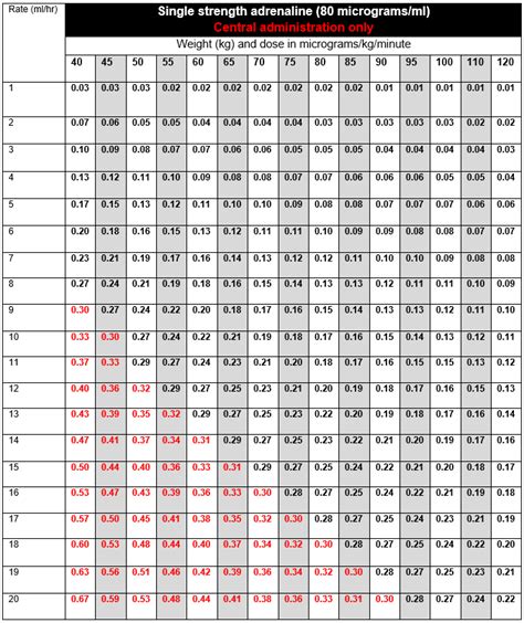 Image result for Tkinter Code Examples Python